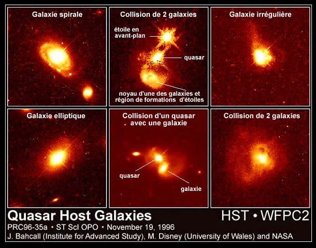 galaxies quasars